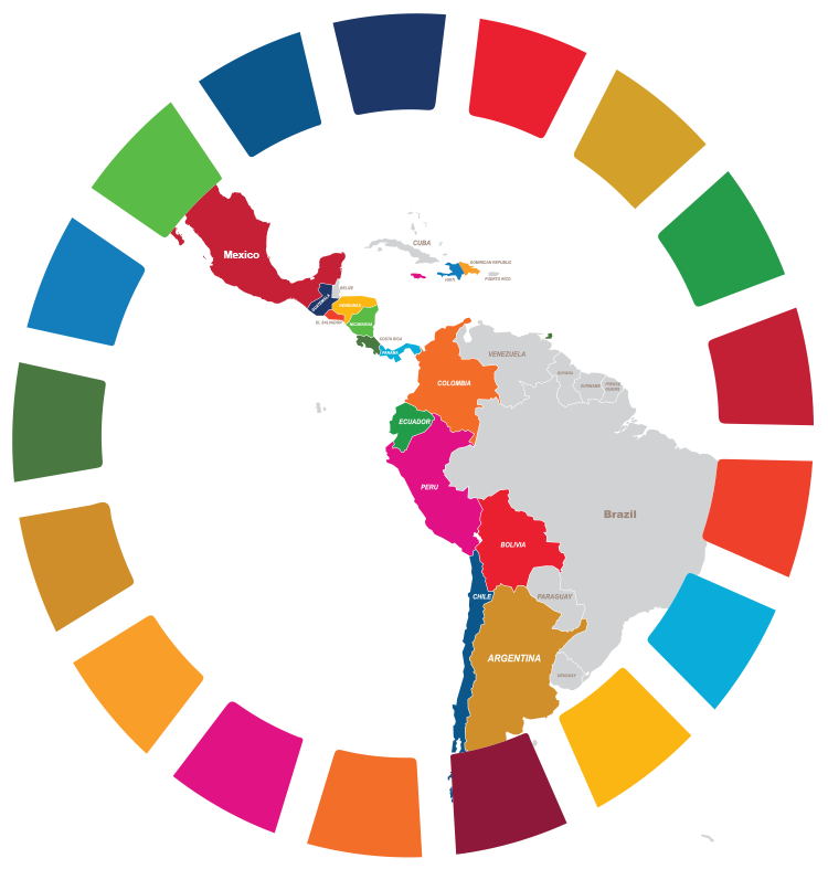 Map of investment countries: Mexico, Ecuador, El Salvador, Guatemala, Honduras, Nicaragua, Columbia, Panama, Peru, Bolivia, Argentina, Chile, Uruguay, Haiti