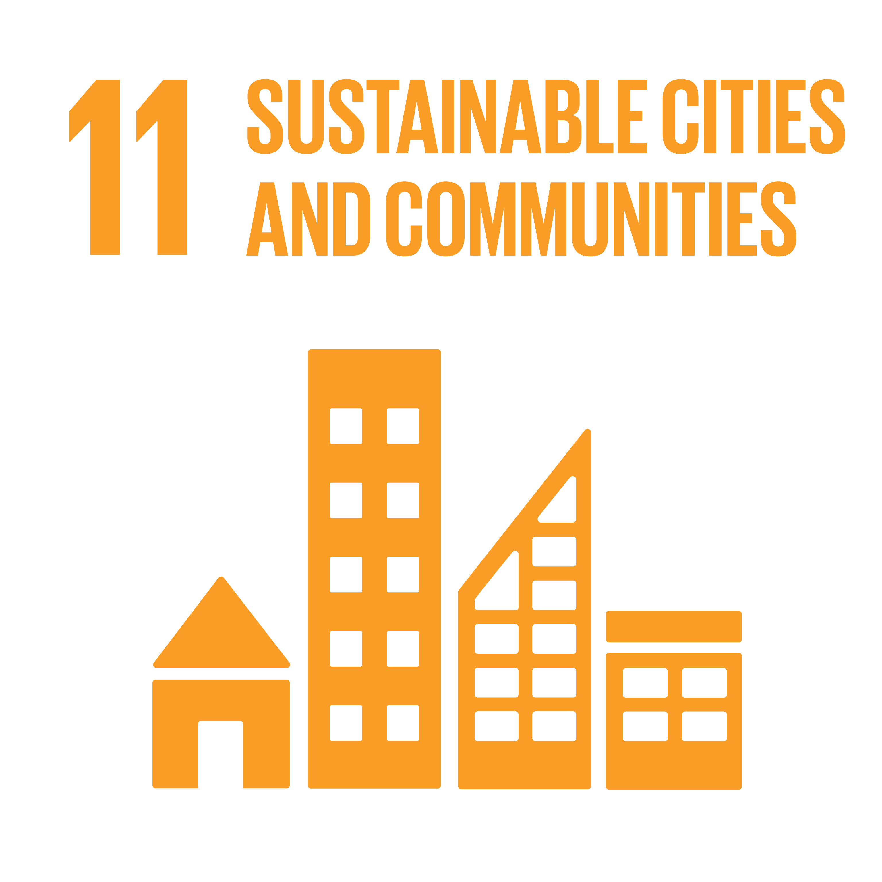 SDG 11 Sustainable Communities